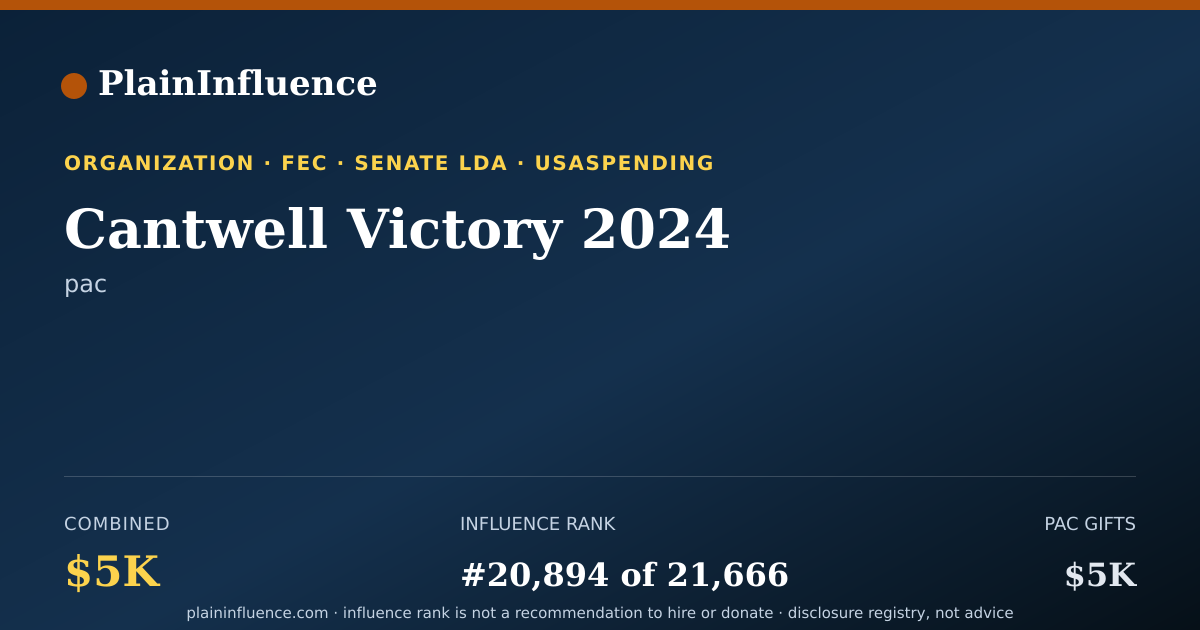 Shareable card for Cantwell Victory 2024
