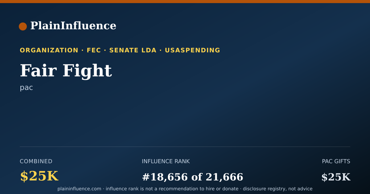 Shareable card for Fair Fight
