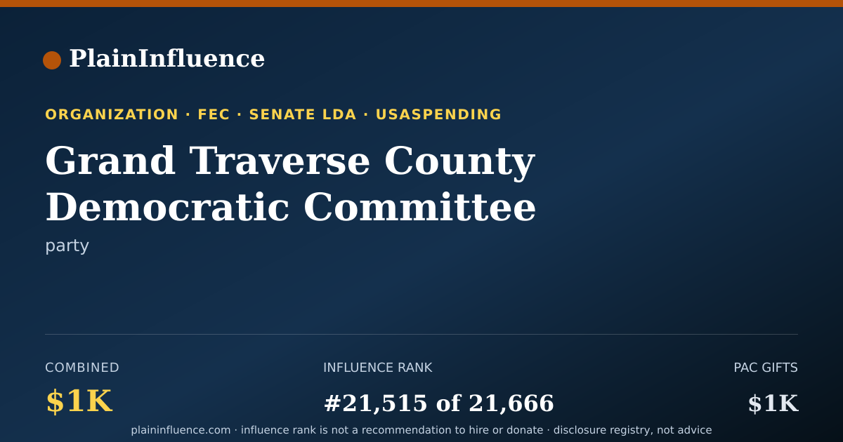 Shareable card for Grand Traverse County Democratic Committee