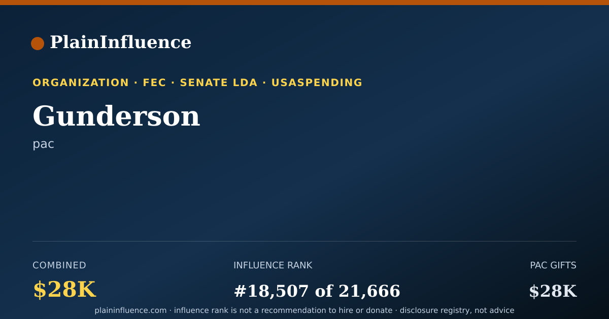 Shareable card for Gunderson