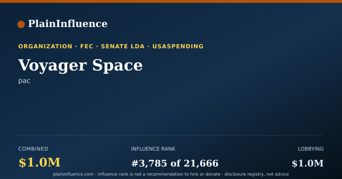 Shareable card for Voyager Space