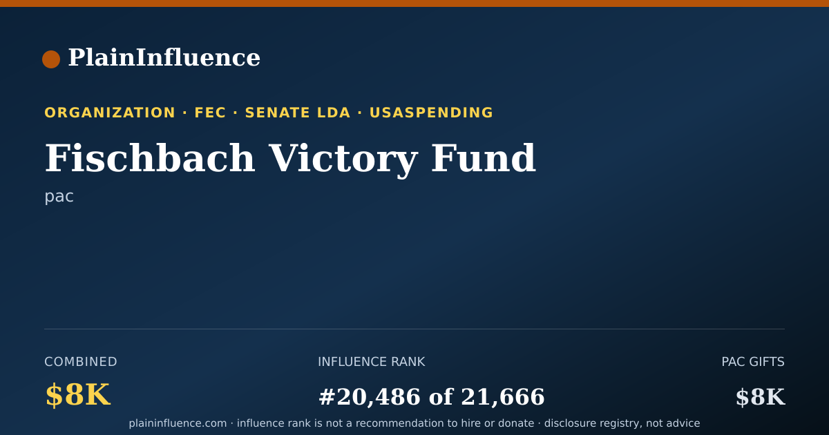 Shareable card for Fischbach Victory Fund