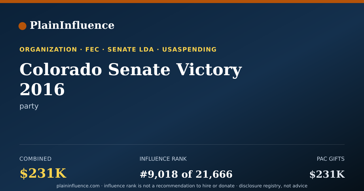 Shareable card for Colorado Senate Victory 2016