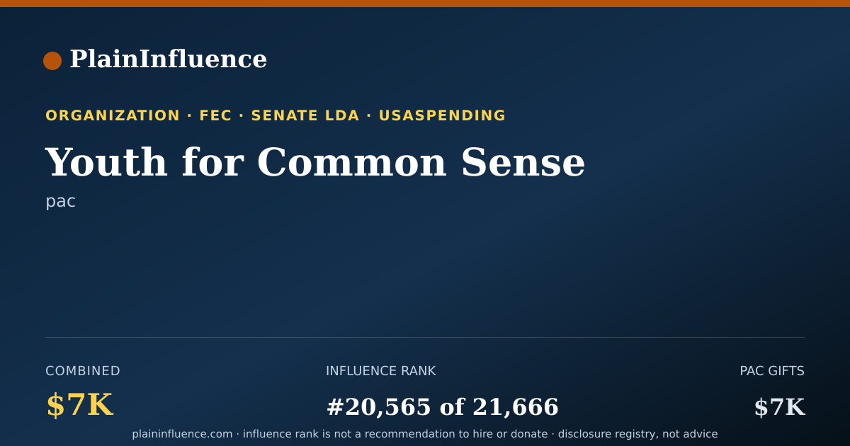 Shareable card for Youth for Common Sense