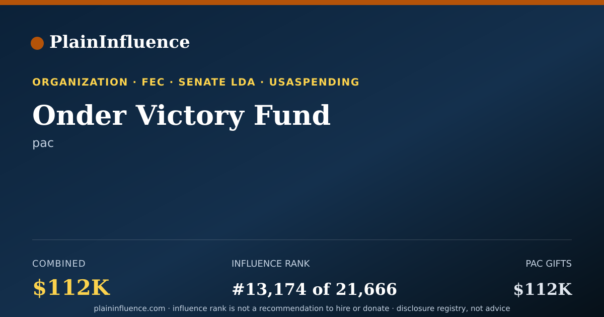 Shareable card for Onder Victory Fund