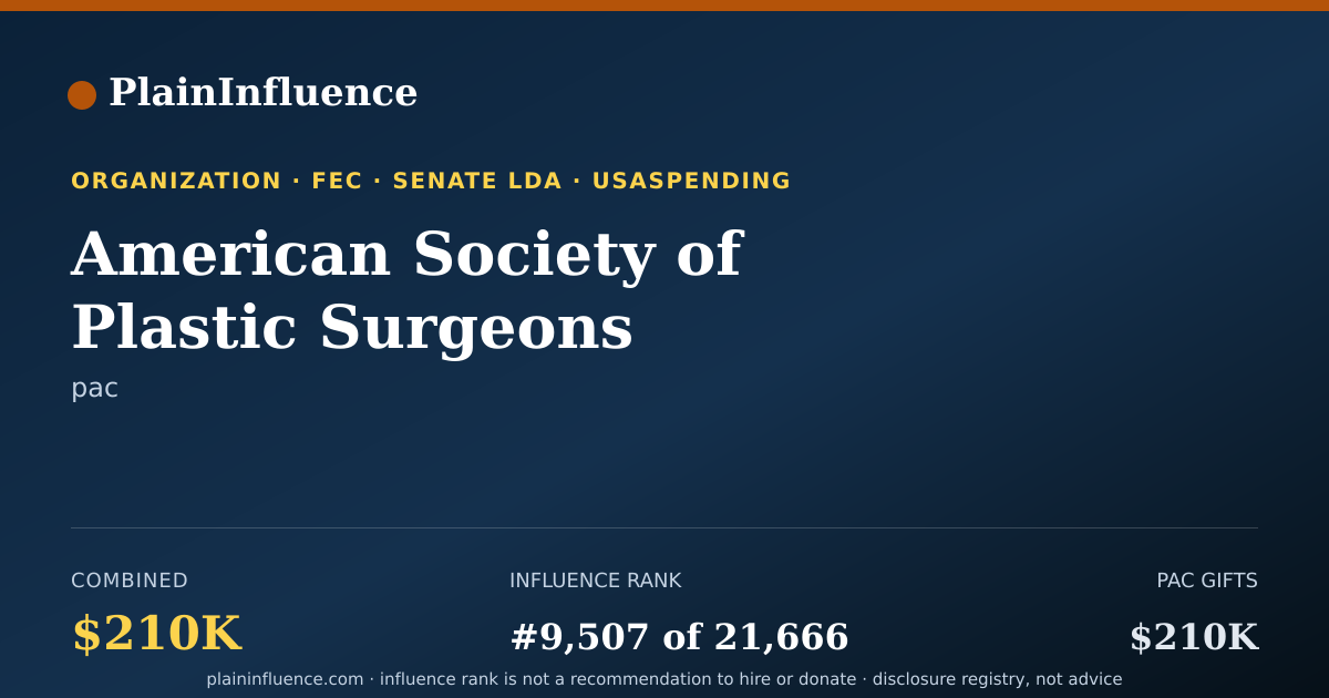 Shareable card for American Society of Plastic Surgeons