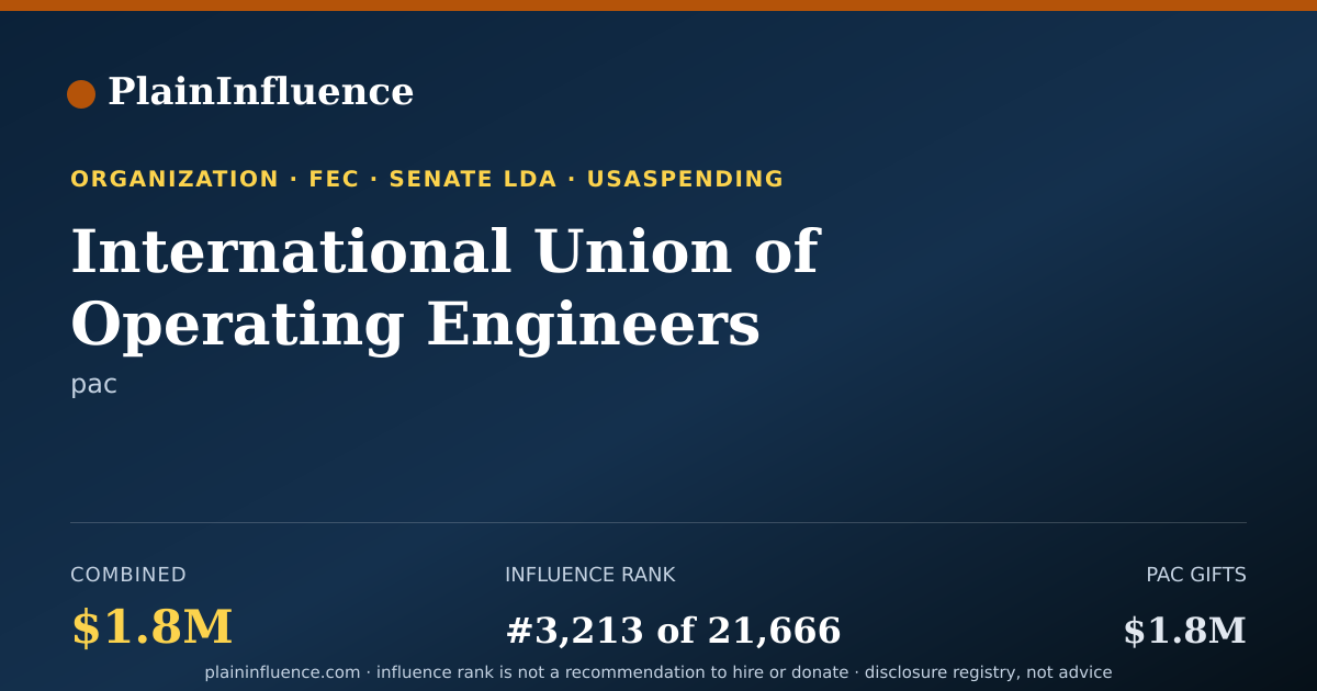 Shareable card for International Union of Operating Engineers Local 965 Pef