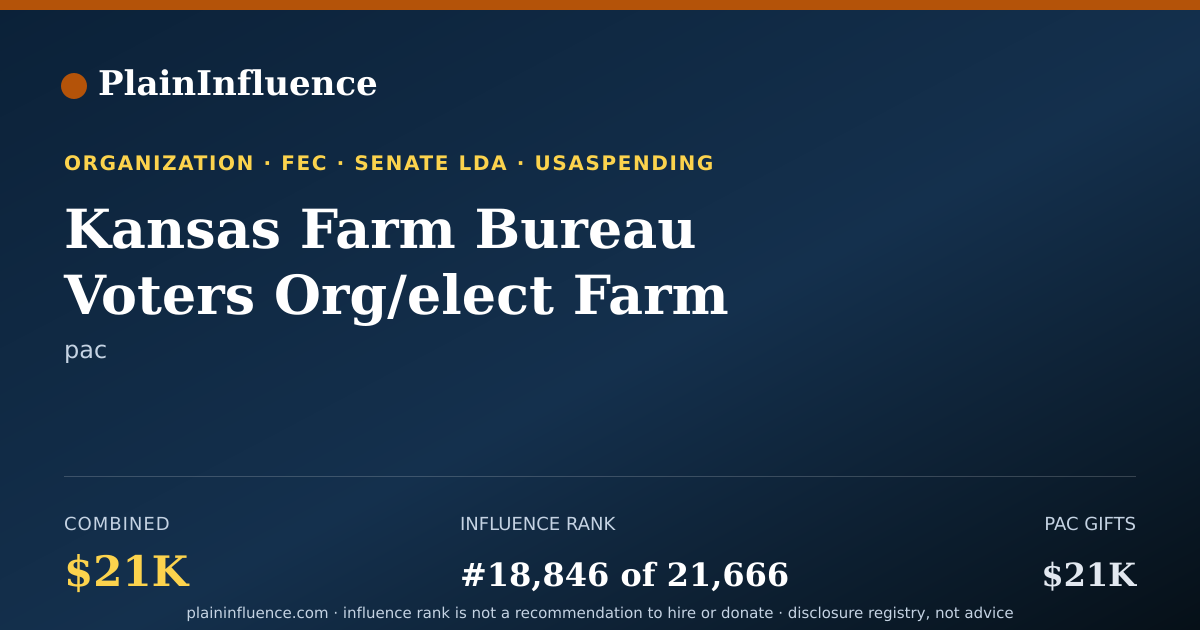 Shareable card for Kansas Farm Bureau Voters Org/elect Farm Bureau Friends Fund (KS Farm Bur Vote Fbf Fund)