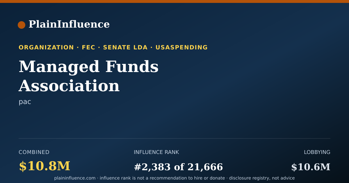 Shareable card for Managed Funds Association