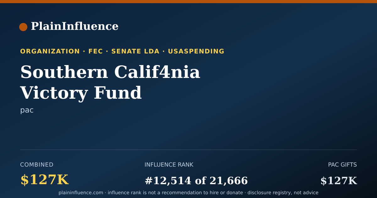 Shareable card for Southern Calif4nia Victory Fund