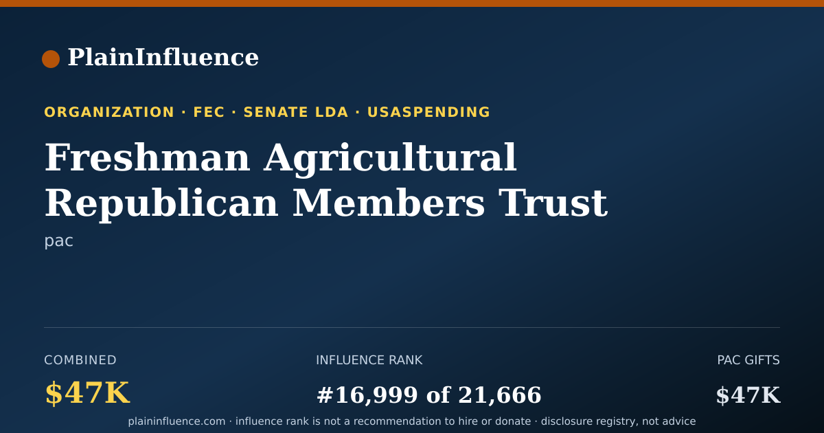 Shareable card for Freshman Agricultural Republican Members Trust Aka Farm Trust