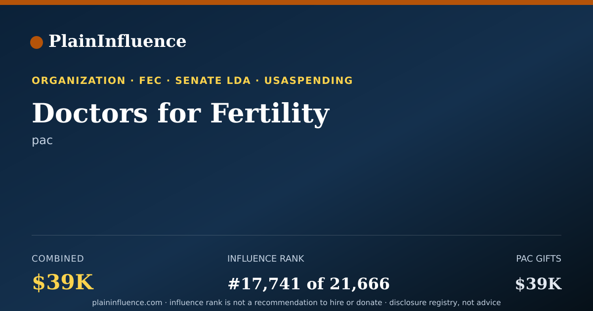 Shareable card for Doctors for Fertility