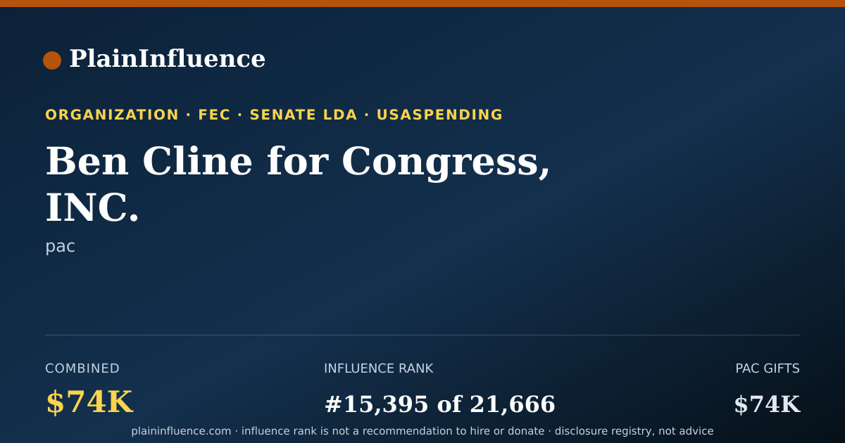 Shareable card for Ben Cline for Congress, INC.