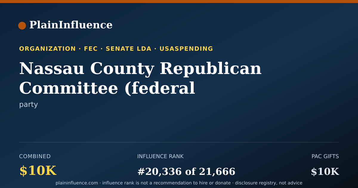 Shareable card for Nassau County Republican Committee (federal Account)