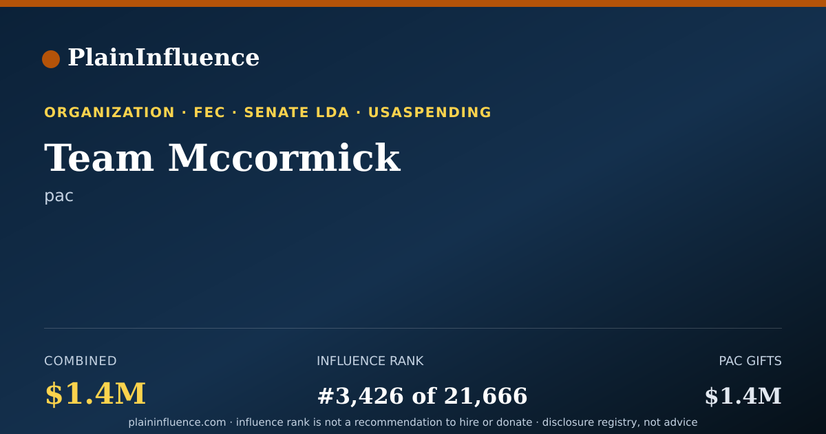 Shareable card for Team Mccormick