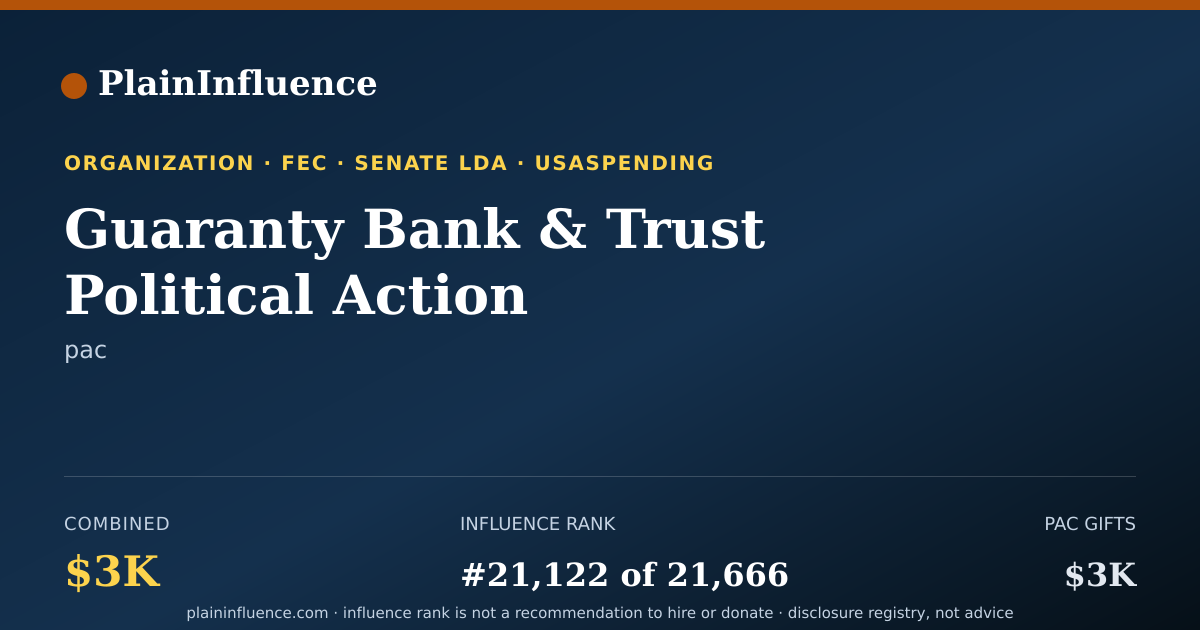 Shareable card for Guaranty Bank & Trust  Political Action Committee