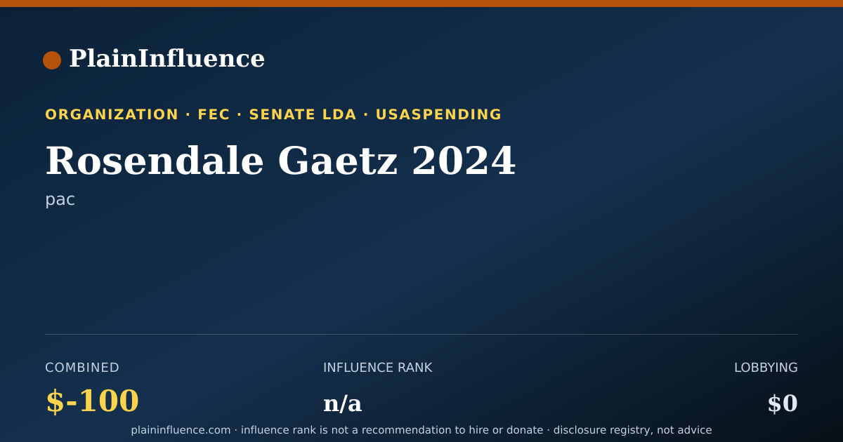 Shareable card for Rosendale Gaetz 2024