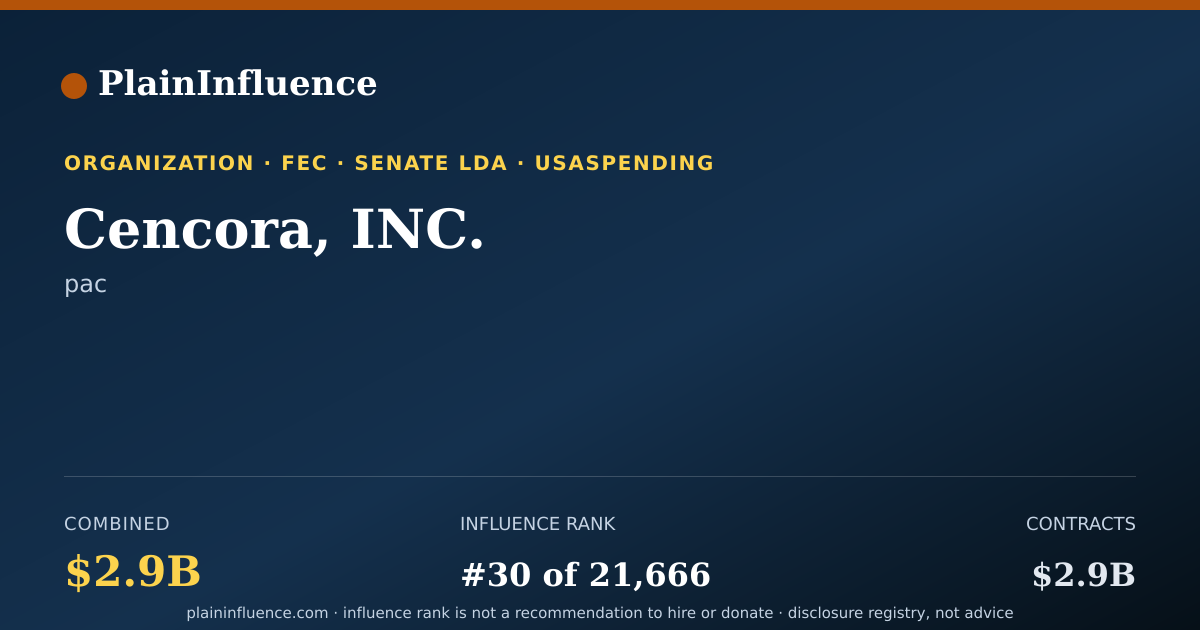 Shareable card for Cencora, INC.