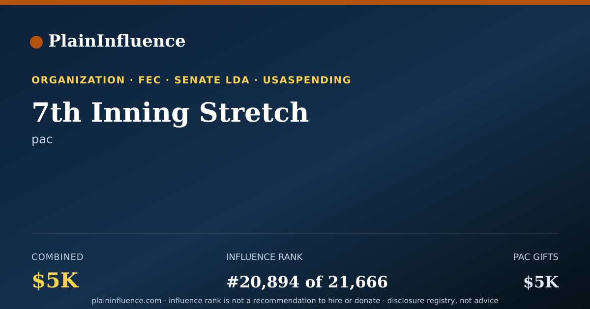 Shareable card for 7th Inning Stretch