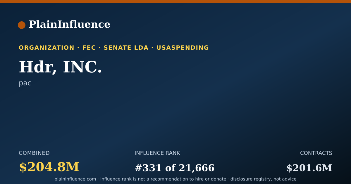 Shareable card for Hdr, INC.