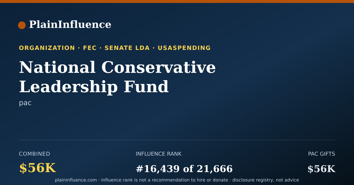 Shareable card for National Conservative Leadership Fund