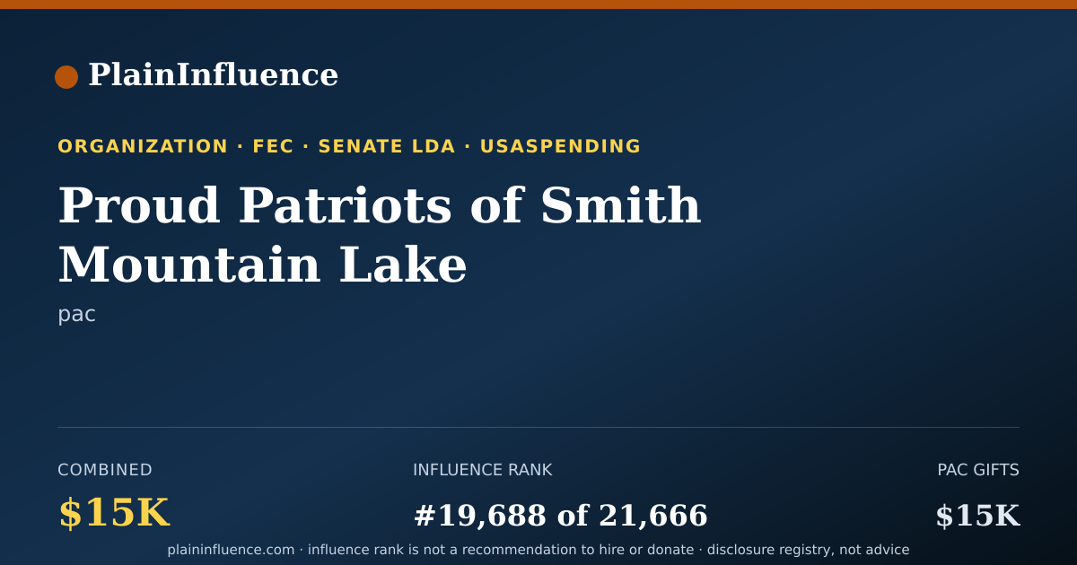 Shareable card for Proud Patriots of Smith Mountain Lake