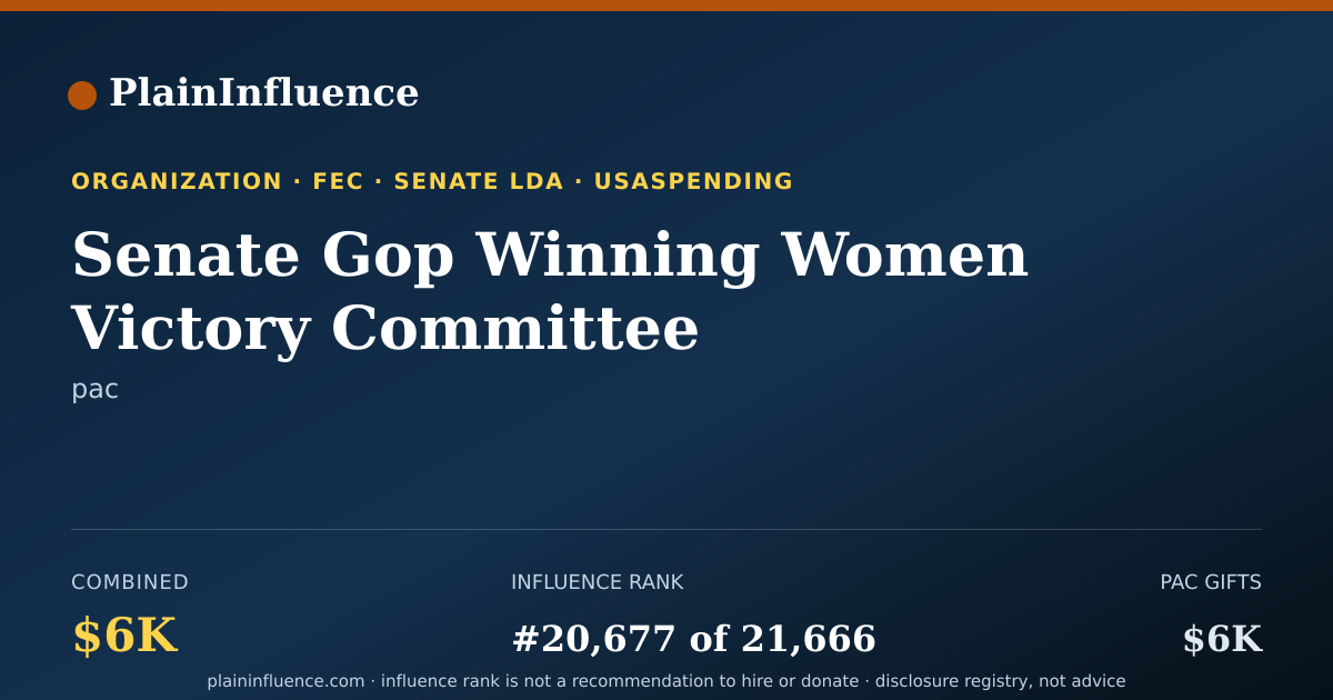 Shareable card for Senate Gop Winning Women Victory Committee