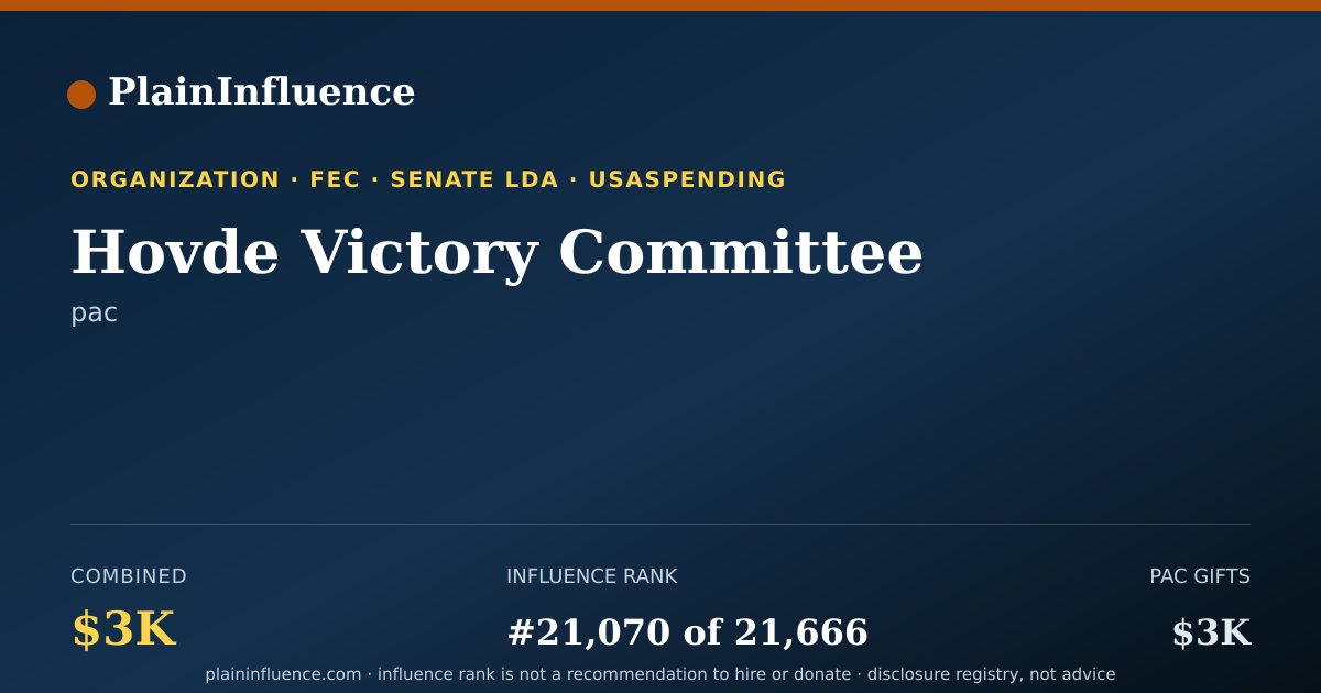 Shareable card for Hovde Victory Committee