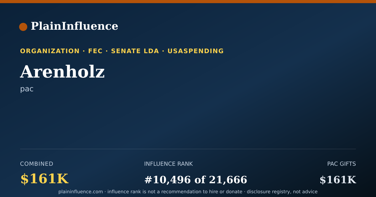Shareable card for Arenholz
