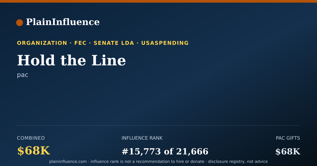 Shareable card for Hold the Line