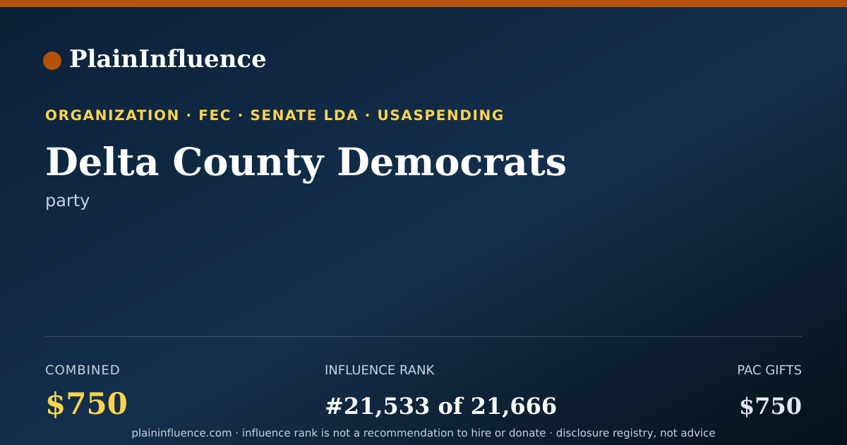 Shareable card for Delta County Democrats