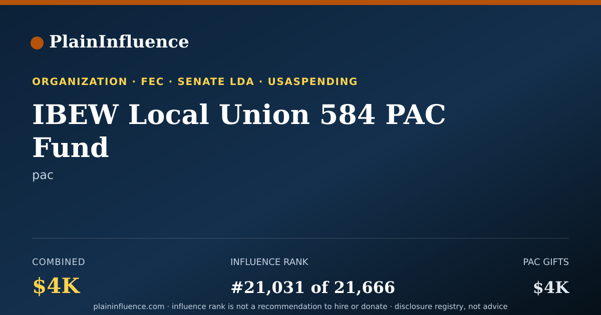 Shareable card for IBEW Local Union 584 PAC Fund