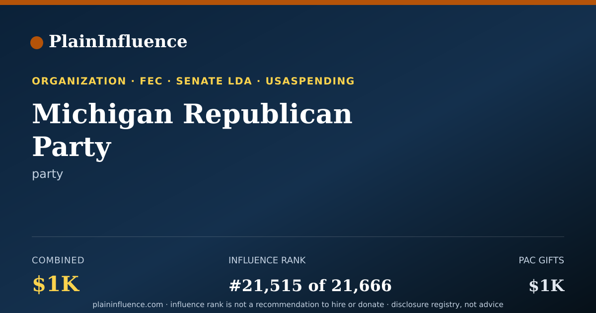 Shareable card for Michigan Republican Party