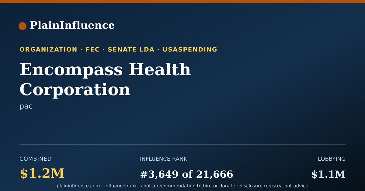 Shareable card for Encompass Health Corporation