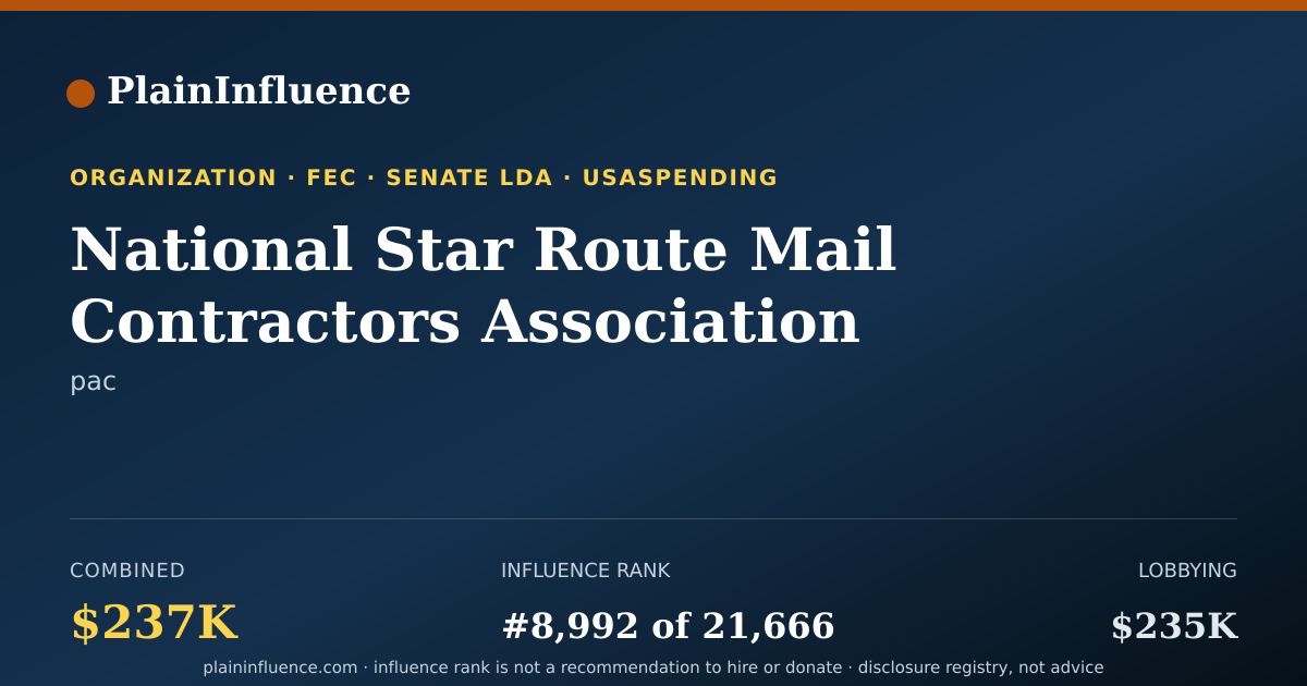 Shareable card for National Star Route Mail Contractors Association