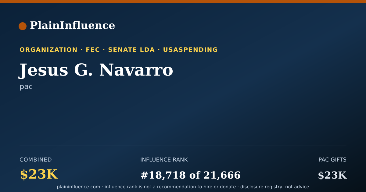 Shareable card for Jesus G. Navarro