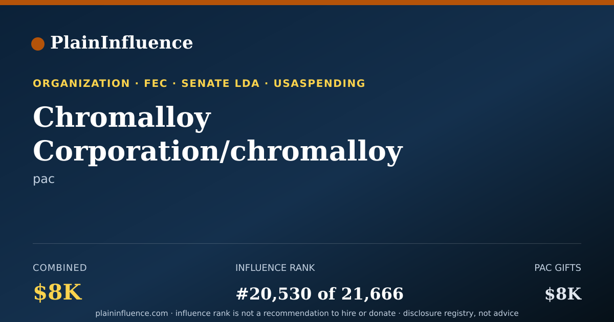 Shareable card for Chromalloy Corporation/chromalloy Gas Turbine LLC