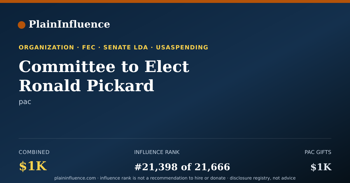 Shareable card for Committee to Elect Ronald Pickard