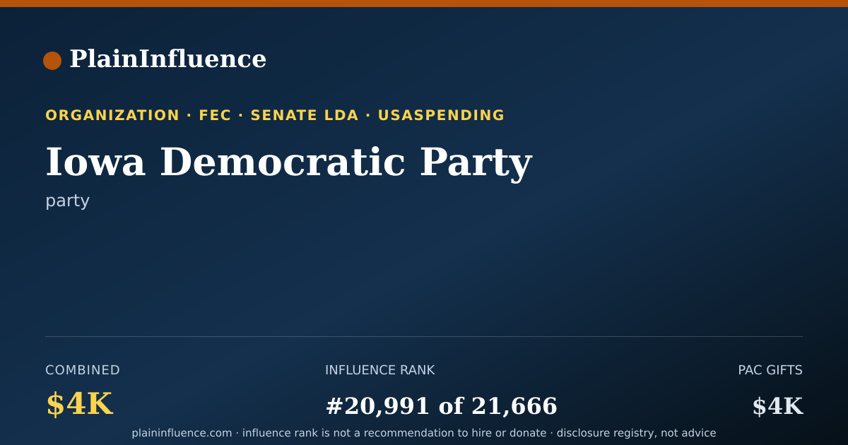 Shareable card for Iowa Democratic Party