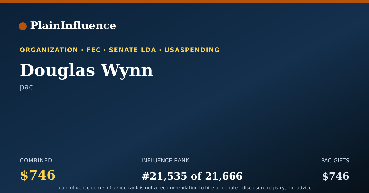 Shareable card for Douglas Wynn
