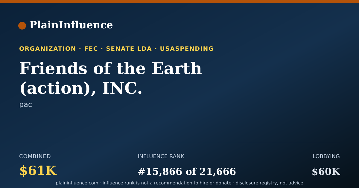 Shareable card for Friends of the Earth (action), INC.