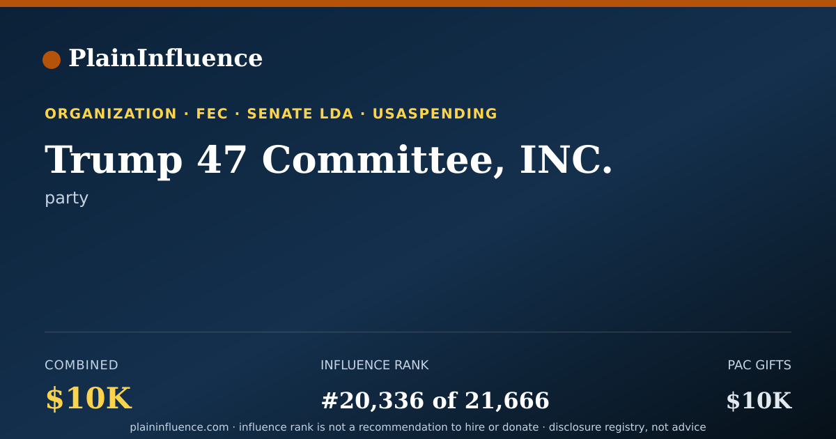 Shareable card for Trump 47 Committee, INC.