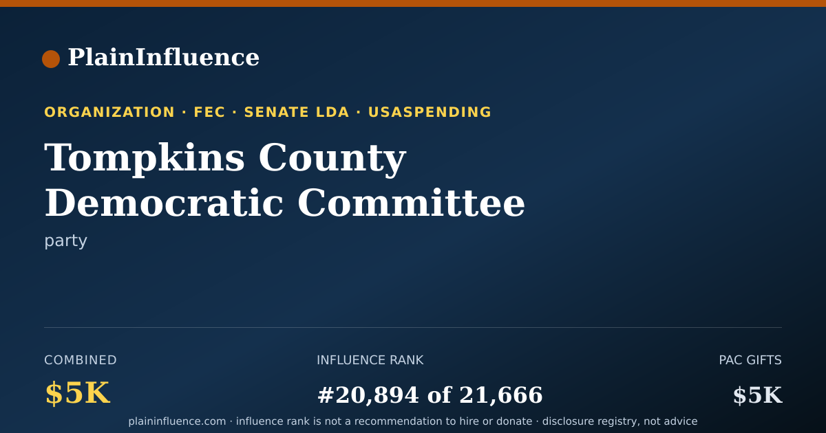 Shareable card for Tompkins County Democratic Committee