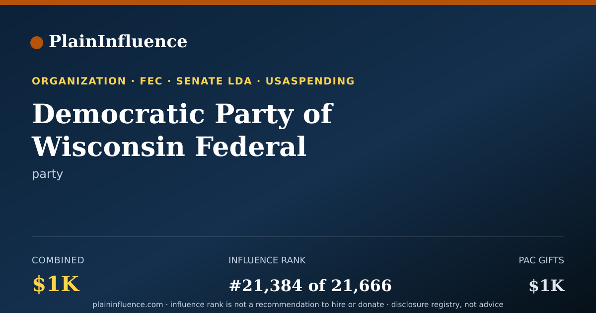 Shareable card for Democratic Party of Wisconsin Federal