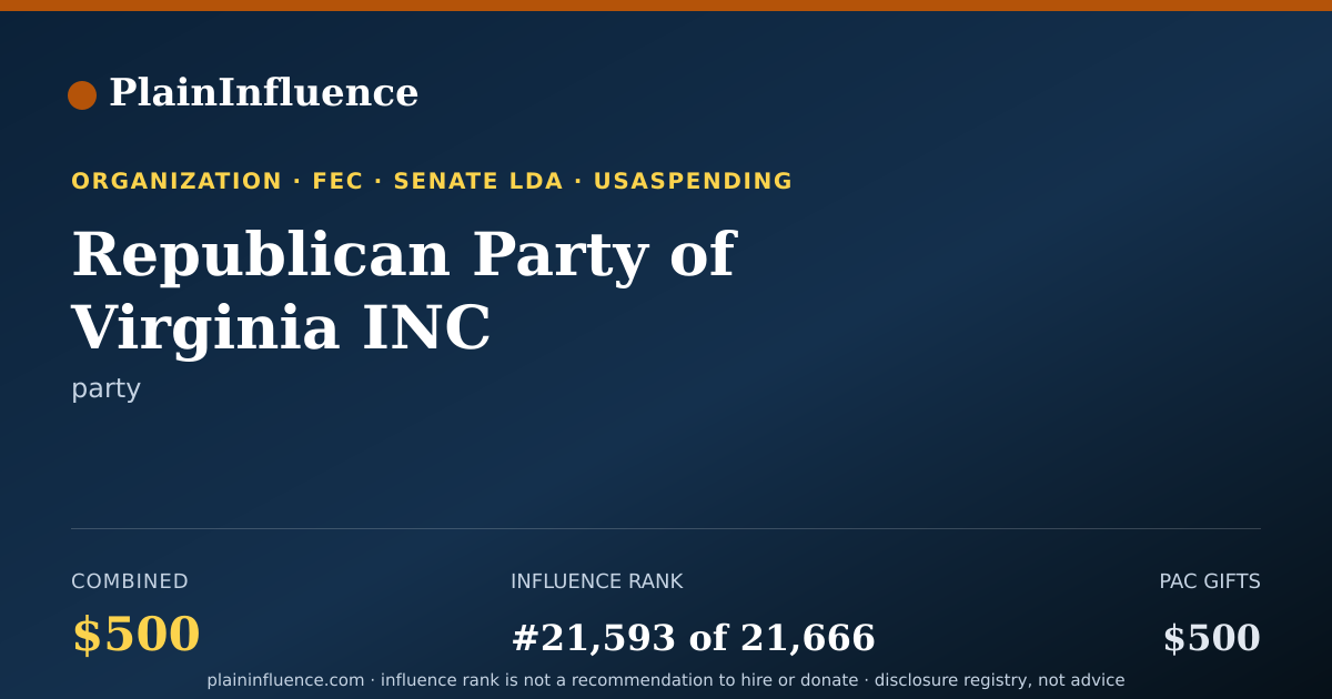 Shareable card for Republican Party of Virginia INC