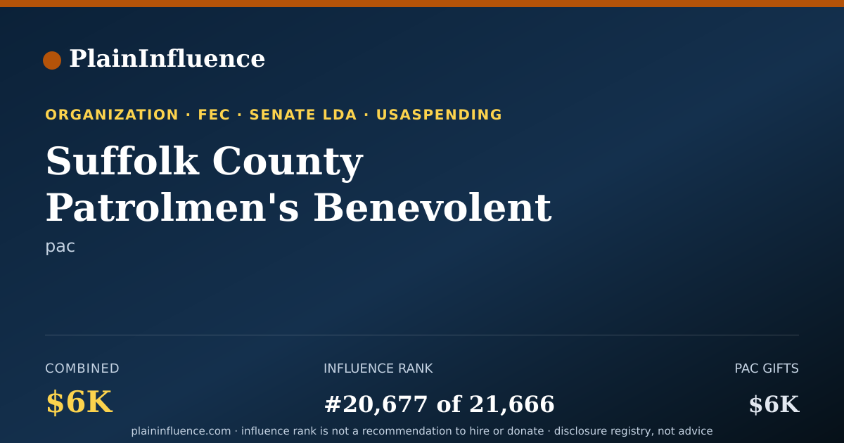 Shareable card for Suffolk County Patrolmen's Benevolent Association Federal PAC (scpba Federal PAC)