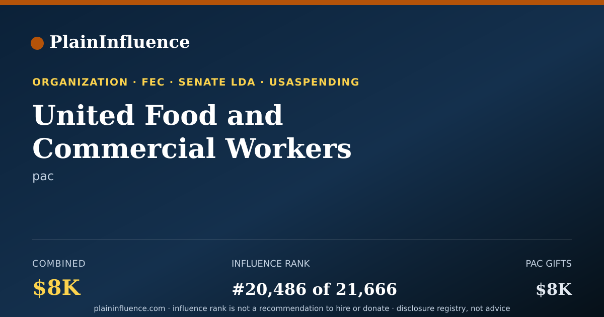 Shareable card for United Food and Commercial Workers International Union Local 400