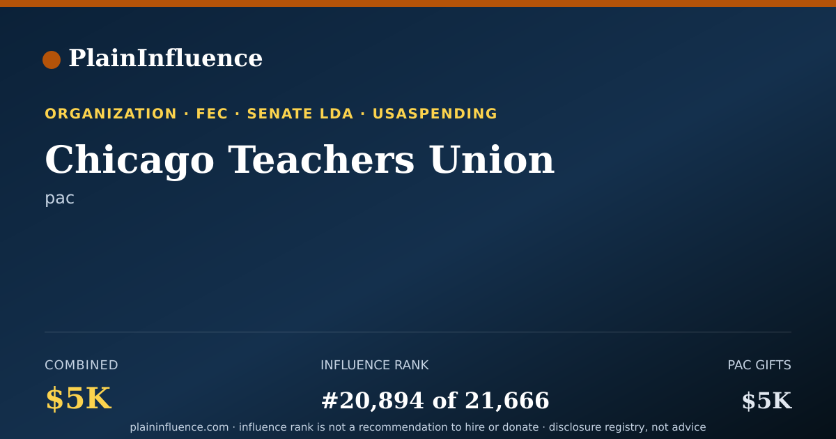 Shareable card for Chicago Teachers Union