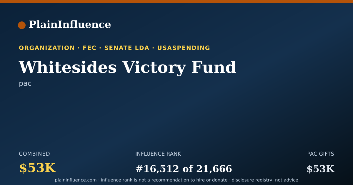Shareable card for Whitesides Victory Fund