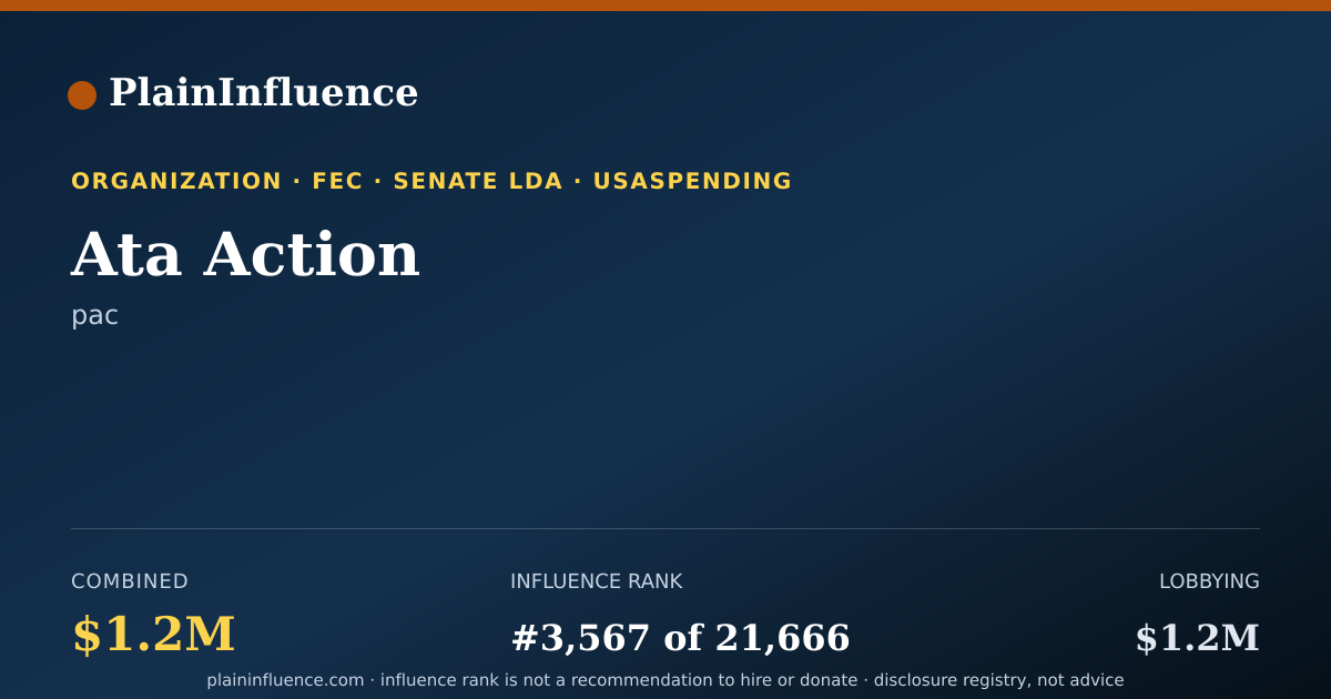 Shareable card for Ata Action